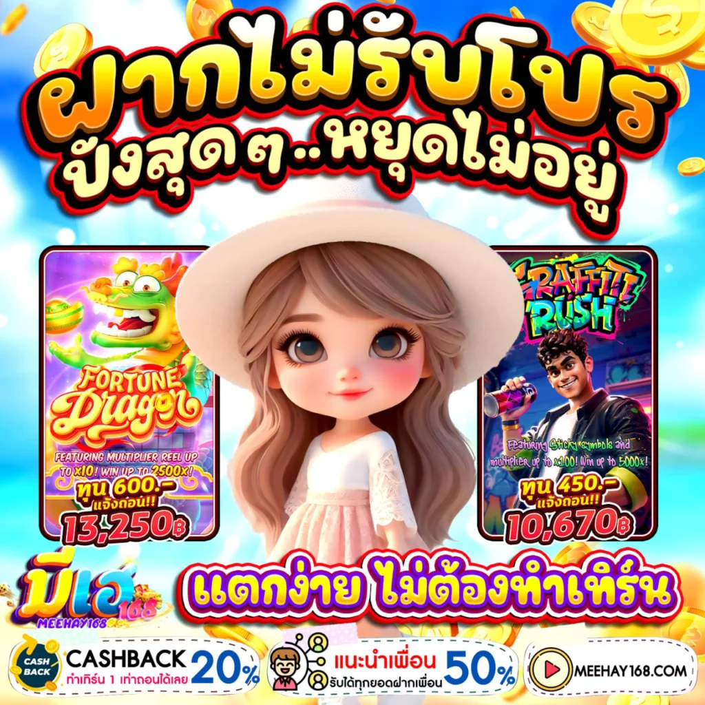 โปรสล็อตสมาชิกใหม่ฝาก10รับ100วอเลท