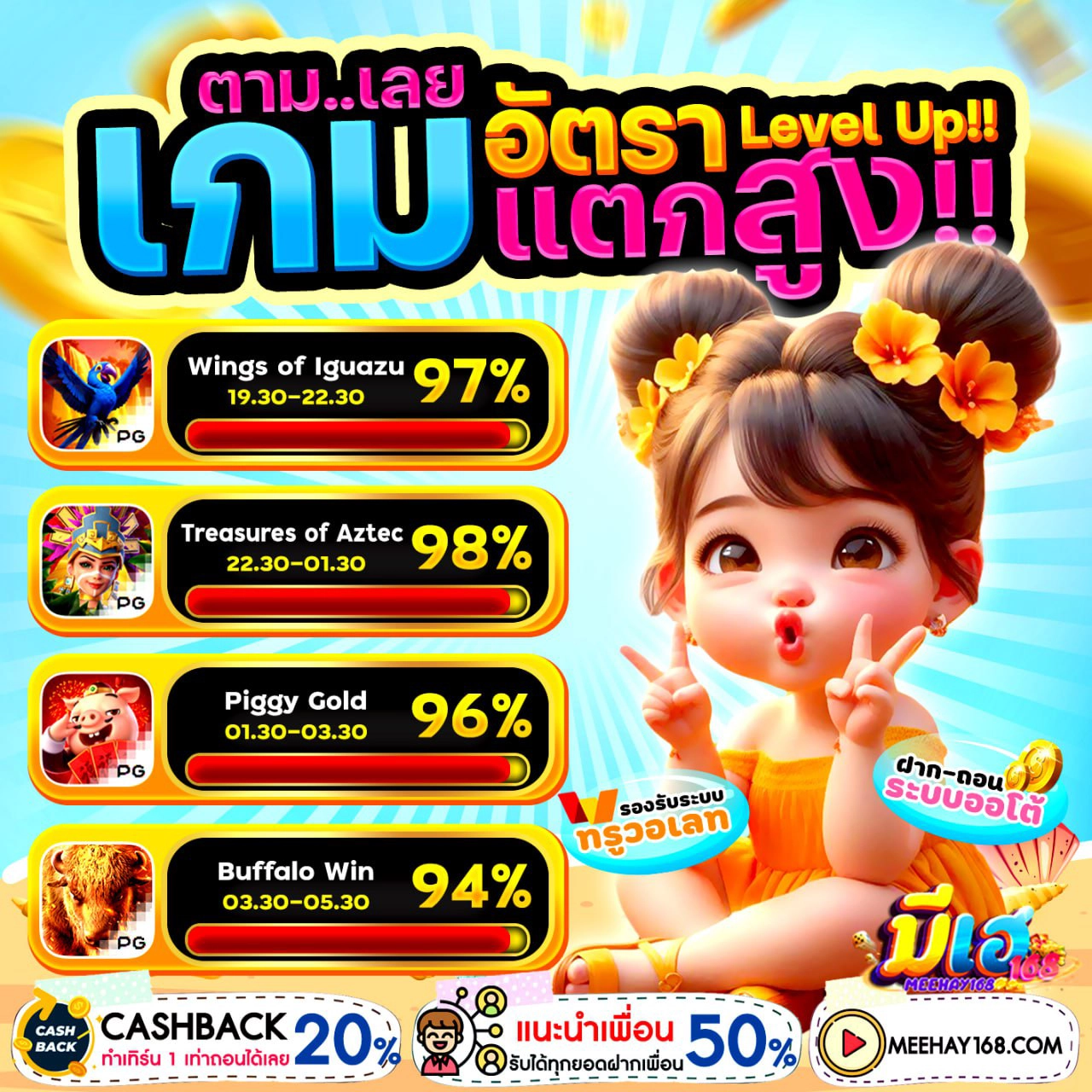 10รับ100 ทํา 200 ถอนได้100รวมค่าย โปรสุดคุ้ม รวมเกมดัง ไม่ต้องลุ้นให้เหนื่อย