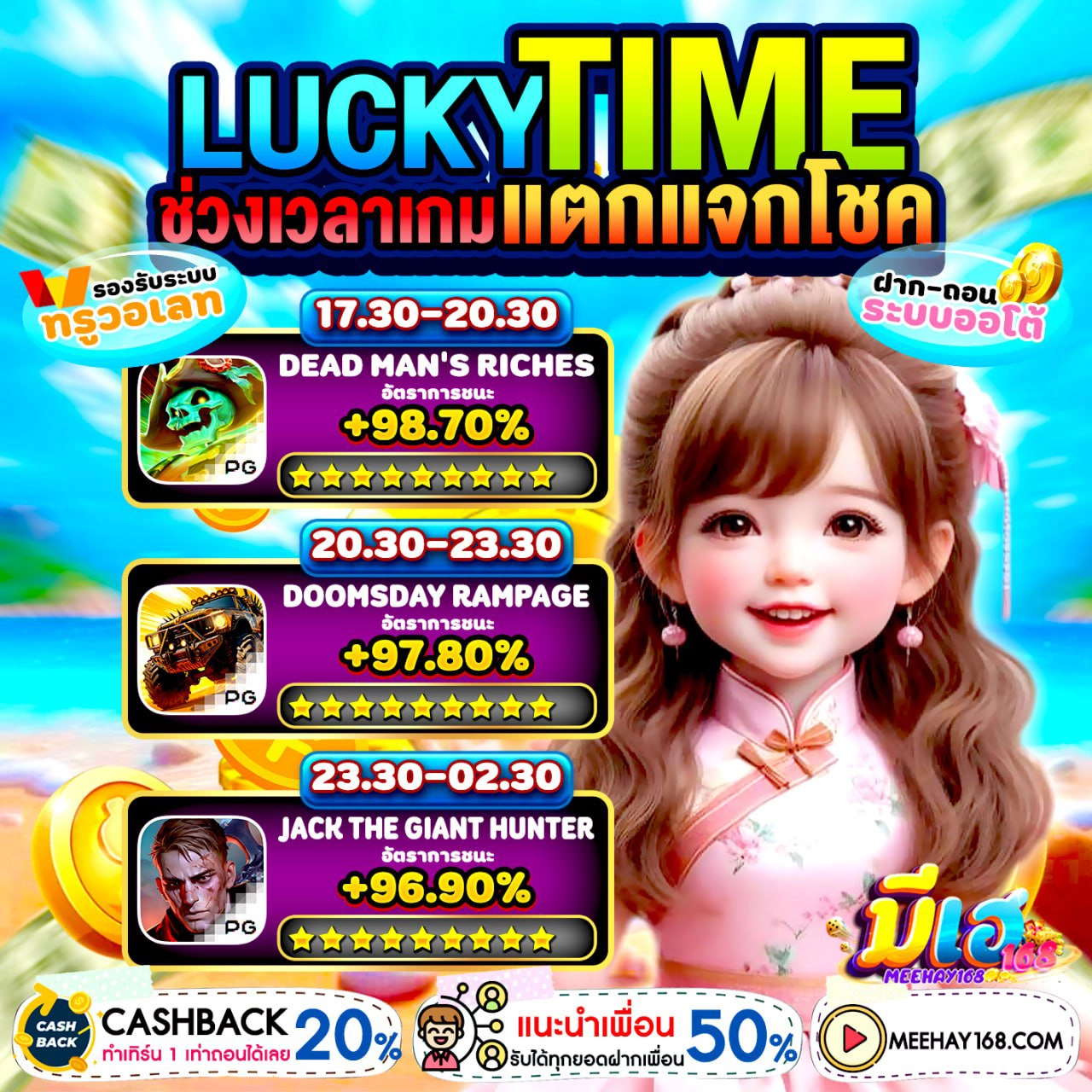 20 รับ100 ทํา 200 ถอนได้100 ล่าสุด โปรใหม่ประจำปี 2025 ฝากนิดเดียว รับเครดิตทันที