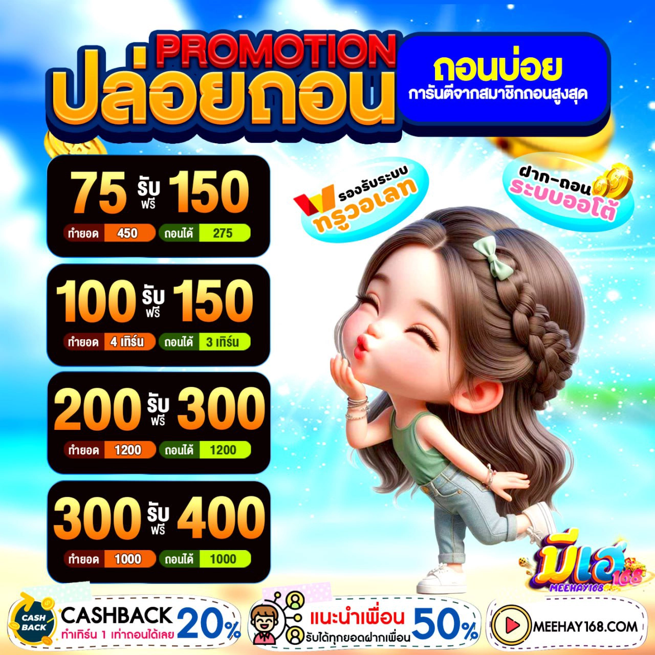ขั้นตอนการรับโปรสล็อต ฝาก20รับ100