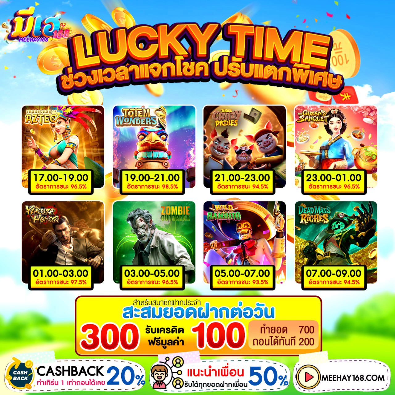 สล็อตฝาก20รับ100ทํา400ถอน200