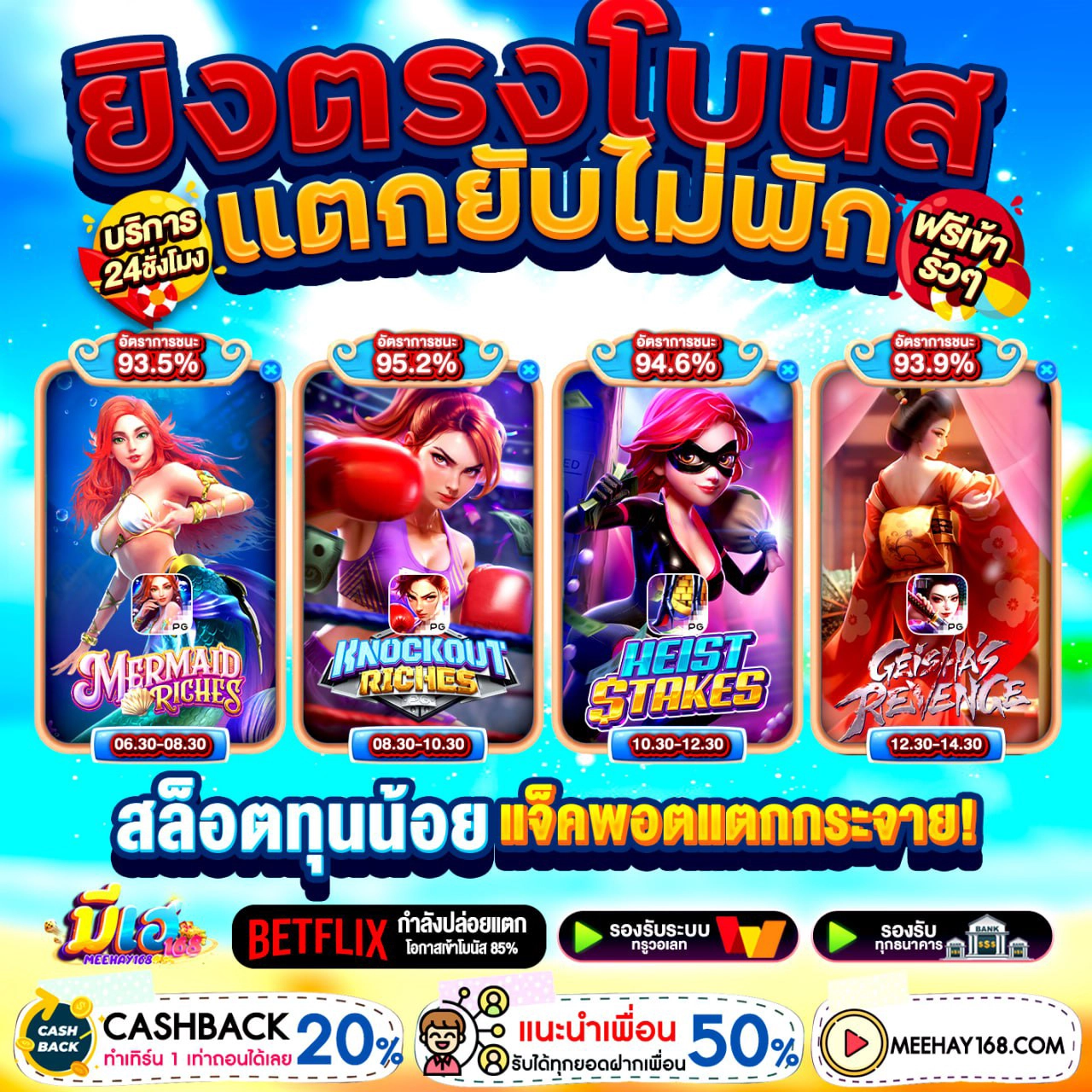 วิธีเลือก เว็บสล็อตวอเลท ที่น่าเชื่อถือ