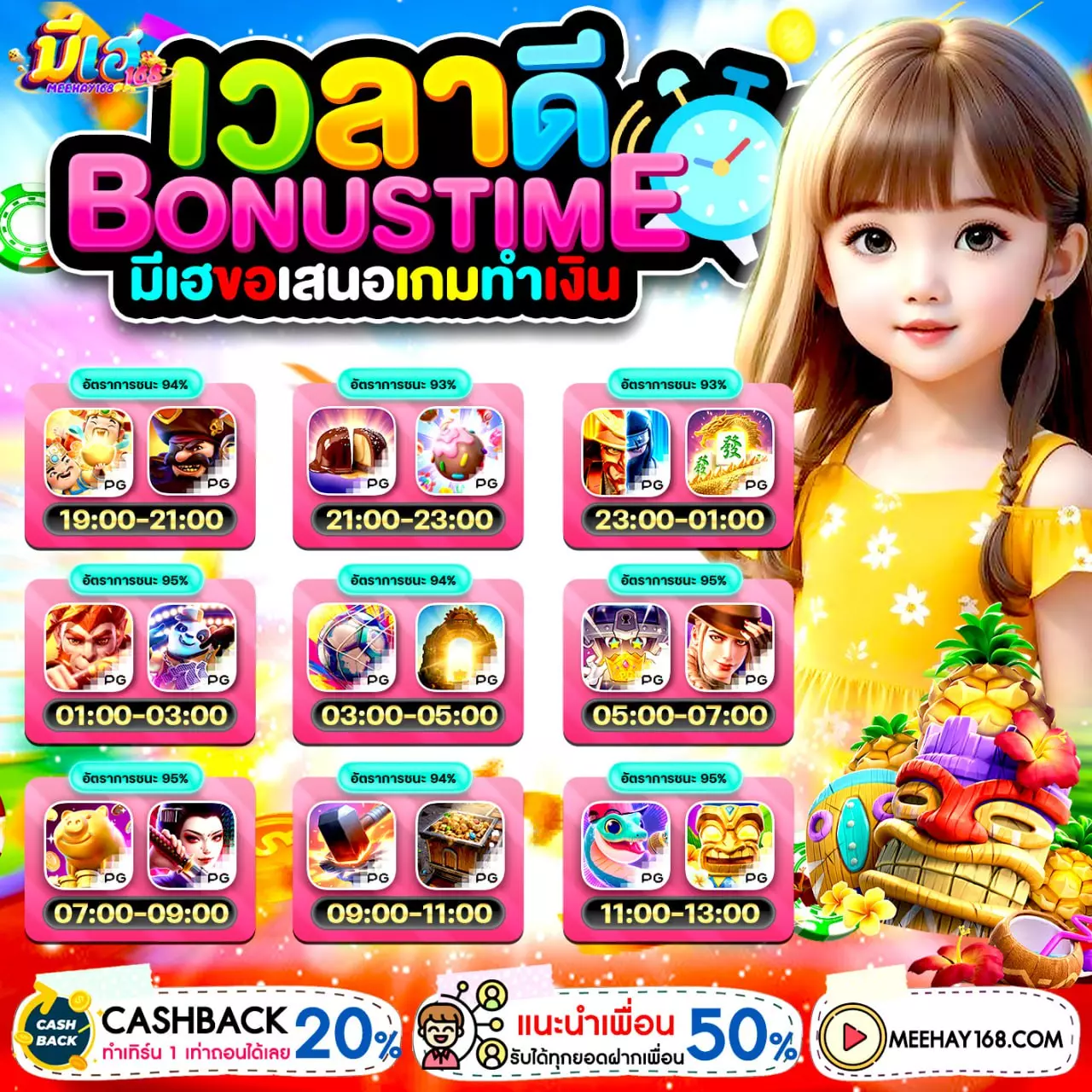 ฝาก 20 รับ100 ทํา 300 ถอน 200