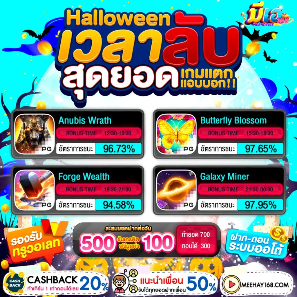 สล็อต ฝาก 10 รับ 100 ทำยอด 200